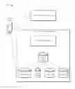 Fig. 01 - Managing user information—background processing