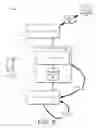 Fig. 09 - Managing user information—background processing