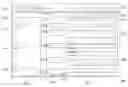 Fig. 01 - SYSTEMS AND METHODS FOR MANAGING PATIENT-PROVIDER INTERACTIONS AND TIMELINES
