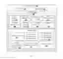 Fig. 03 - METHOD AND SYSTEM FOR PREDICTING CONSULTATION DURATION