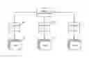 Fig. 01 - MEDICAL DEVICE LOCATION AUTHORIZATION