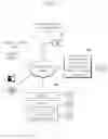 Fig. 02 - METHOD AND APPARATUS FOR PREDICTING HEALTH DATA VALUE THROUGH GENERATION OF HEALTH DATA PATTERN