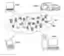 Fig. 01 - Real-time cloud-based virtual fractional flow reserve estimation