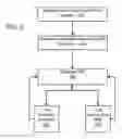 Fig. 06 - Real-time cloud-based virtual fractional flow reserve estimation