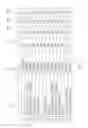 Fig. 04 - Optimization and Individualization of Medication Selection and Dosing