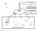 Fig. 01 - System and Method for Identity and Role Base Access Management