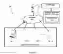 Fig. 02 - System and Method for Identity and Role Base Access Management