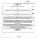 Fig. 04 - System and Method for Identity and Role Base Access Management