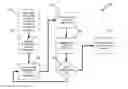 Fig. 01 - SYSTEM AND METHOD FOR FACILITATING MEDICAL ADMISSIONS