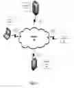 Fig. 02 - Methods and systems for predictive clinical planning and design