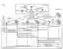 Fig. 01 - Personalized online content access experiences using online session attributes