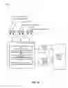 Fig. 09 - Personalized online content access experiences using online session attributes
