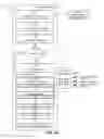 Fig. 08 - Personalized online content access experiences using inferred user intent to configure online session attributes
