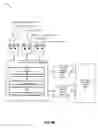 Fig. 09 - Personalized online content access experiences using inferred user intent to configure online session attributes