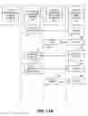 Fig. 10 - Access to an electronic asset using content augmentation