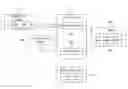 Fig. 01 - Mobile Device And Method Of Operating Mobile Device