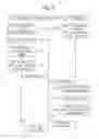 Fig. 05 - Mobile Device And Method Of Operating Mobile Device