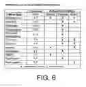 Fig. 09 - Local user authentication with neuro and neuro-mechanical fingerprints