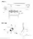 Fig. 12 - Local user authentication with neuro and neuro-mechanical fingerprints