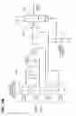 Fig. 18 - Local user authentication with neuro and neuro-mechanical fingerprints