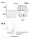 Fig. 19 - Local user authentication with neuro and neuro-mechanical fingerprints