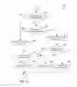 Fig. 06 - Enhancing security of a mobile device using pre-authentication sequences
