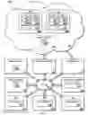 Fig. 02 - Maintaining secure clustered software with a container-based architecture