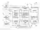 Fig. 01 - Extracting malicious instructions on a virtual machine