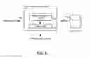 Fig. 06 - Provisioning location-based security policy
