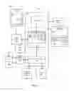 Fig. 08 - Provisioning location-based security policy