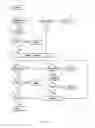Fig. 04 - AREA-LIMITED SOFTWARE UTILITY