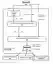Fig. 01 - Identifying query patterns and associated aggregate statistics among search queries