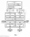 Fig. 02 - Identifying query patterns and associated aggregate statistics among search queries