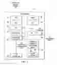 Fig. 02 - Information handling system port fluidic component manager