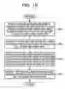 Fig. 20 - Information processing apparatus, biometric authentication method, and recording medium