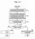 Fig. 21 - Information processing apparatus, biometric authentication method, and recording medium