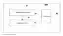 Fig. 01 - Method and a system for face verification