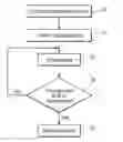 Fig. 01 - METHOD OF IDENTIFYING A MOVEMENT BY QUANTIFIED RECURSIVE BAYESIAN FILTERING