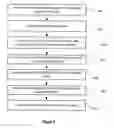 Fig. 06 - Methods, a system and an analyze server for verifying an authenticity of an identity document and extracting textual information therefrom