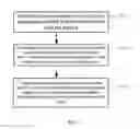 Fig. 02 - Eyeprint recognition-based mobile terminal camera self-adaptation adjustment method and system