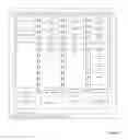 Fig. 02 - Staredown to produce changes in information density and type