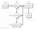 Fig. 01 - METHOD AND APPARATUS FOR INTERIOR/EXTERIOR VEHICULAR ENVIRONMENT ALERTS
