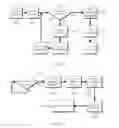 Fig. 03 - METHOD AND APPARATUS FOR INTERIOR/EXTERIOR VEHICULAR ENVIRONMENT ALERTS