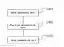 Fig. 01 - METHOD AND DEVICE FOR DIGIT SEPARATION