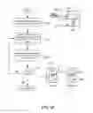 Fig. 06 - Identifying consumer products in images