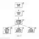 Fig. 03 - Object image recognition and instant active response with enhanced application and utility