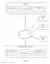 Fig. 06 - Object image recognition and instant active response with enhanced application and utility