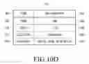 Fig. 15 - ELECTRONIC DEVICE AND OPERATING METHOD THEREOF
