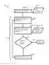 Fig. 01 - Filtering, smoothing, memetic algorithms, and feasible direction methods for estimating system state and unknown parameters of electromechanical motion devices