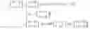 Fig. 79 - Filtering, smoothing, memetic algorithms, and feasible direction methods for estimating system state and unknown parameters of electromechanical motion devices